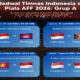 Bantai Kamboja 5-1 di Laga Perdana, Ini Sisa Jadwal Timnas Indonesia di Grup A Piala AFF 2026 47 IMG 20260729 190634